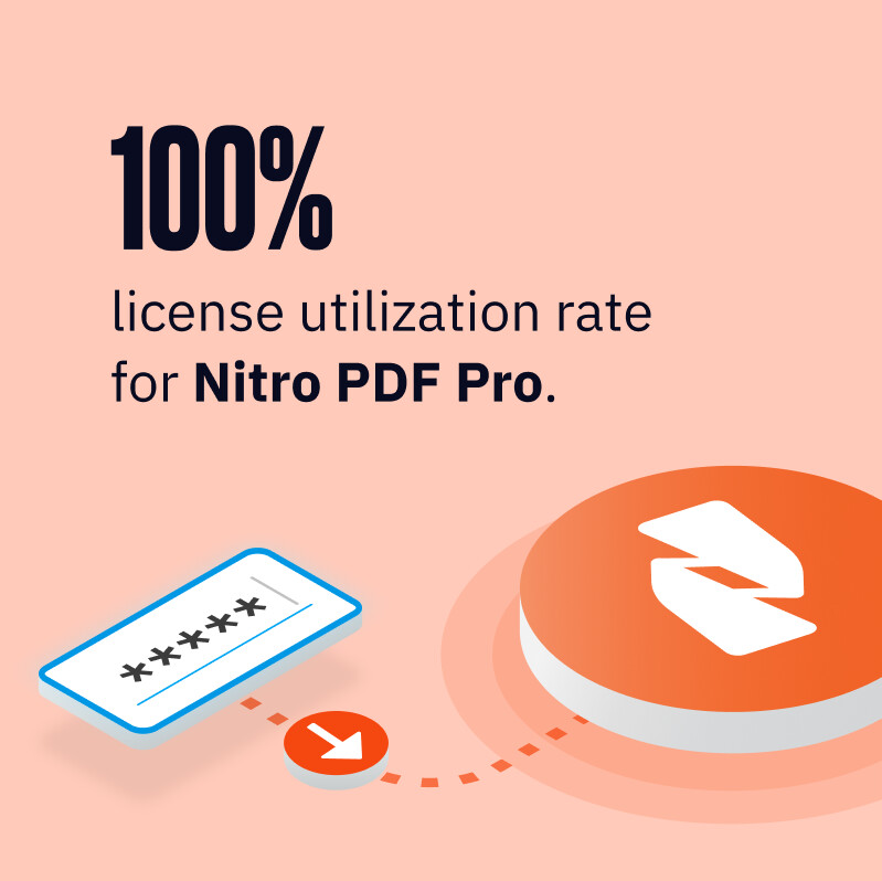 Nitro PDF pro