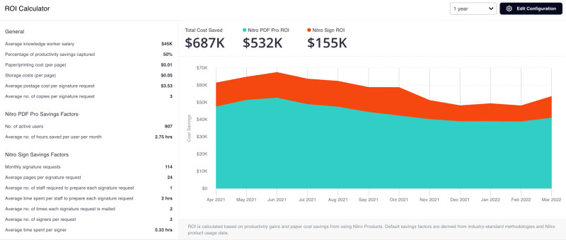 NitroAnalytics-ROI-Calculator.png