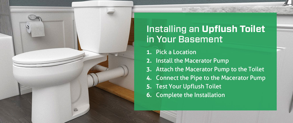 steps for installing an upflush toilet in your basement