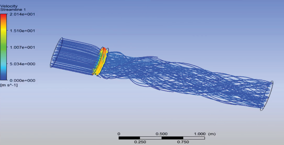 Fan Modeling using Ansys Fluent : Success Story.