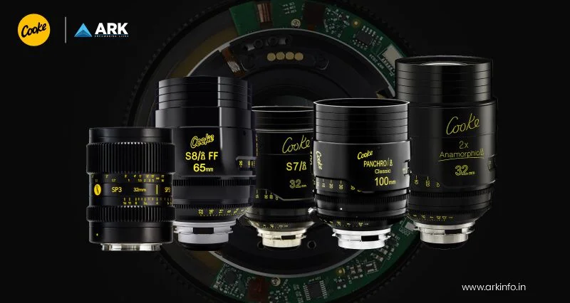 Cooke Optics, Cinematic Lenses, Filmmaking Technology, Precision Optics, Cinematic Storytelling