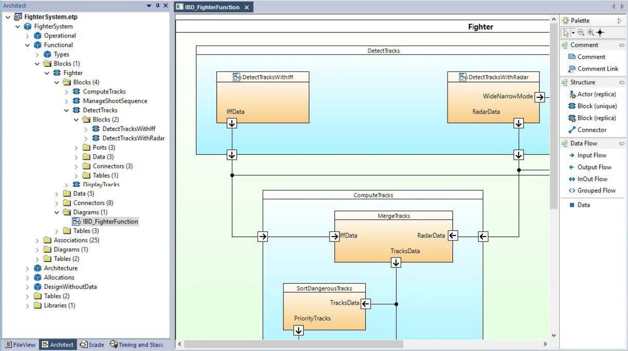 Ansys SCADE Architect