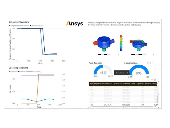 ANSYS simulation software